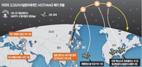 靑 “美, 사드 배치 공식 통보 없다” 다음달 한미정상회담서 논의 가능성  