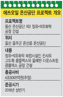 35000  ִ ÷Ʈ   븲Ǽ ´  