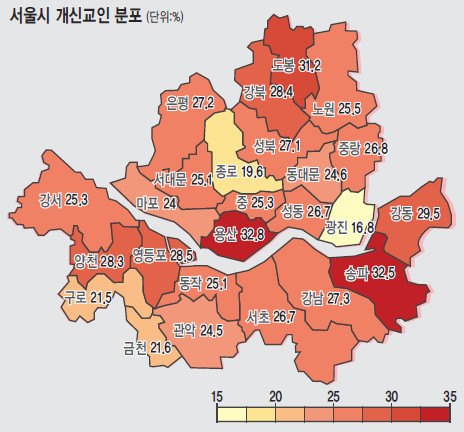 ù 26.3% űΡ ұõֱ ũ   