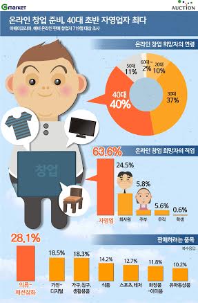 40 ڿڵ ¶   븰  