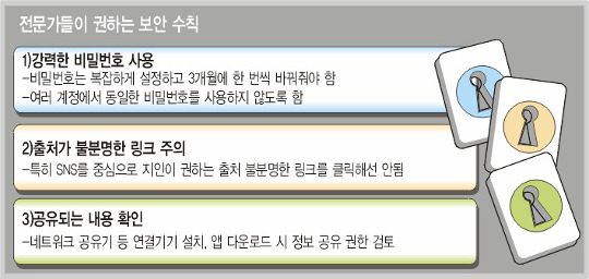 [ 丮] 3ﰳ Ǽڵ塯   븰١ ٴ ȡ  Ŀ  