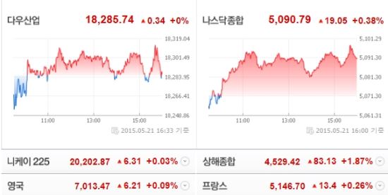 塤   ¡ ĴٵǪ500 ְ   