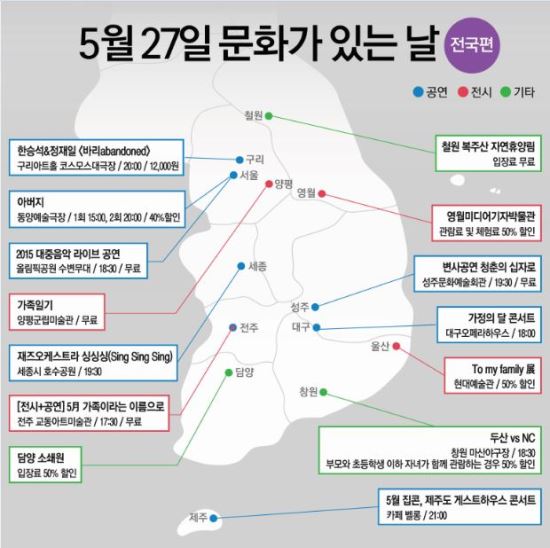윤종신과 옥주현 5월 27일 문화가 있는 날 참가 제주도 집콘 저녁 9시 실시간 생중계  