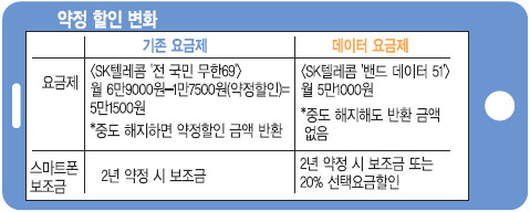 [ȹ] Ʈ   ô롯    ߰ڱ ߳  