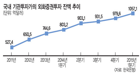  Ǯ⡤ݸϸ   ؿ ÷  츰  