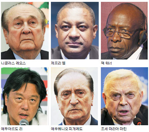 ᱹ  FIFA ĵ顯    