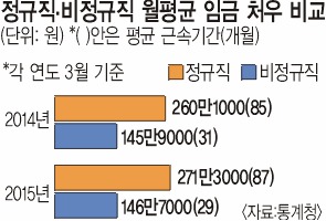 [ӱũ 롤 浹]  ӱ    û 13 硯   