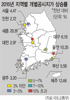   4.6% ö 7⸸ ְ  