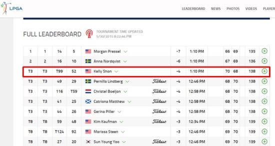 [LPGA] ̵ ̸ գƮŬ ο 3Ÿ  3  