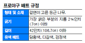 Ÿڵ  Ʈ 캸ϡ   ǳ α, ̽¿ 56Ȩ  1¥   