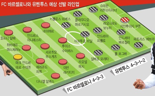 760¥ ౸ġ ٸγ vs  UEFA è   