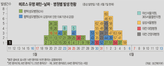 [޸ ] ޸  мغ ޸ 2    Ȯ   