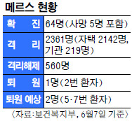 [޸ ] ޸  24  Ȯ ȯ 6 18  