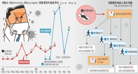 [޸ ̹ ] 2   캸ϡ Ｚﺴ     ߺ   