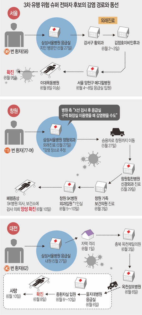 [޸ ̹ ] â SK 115 ȯ, Ȯ  â ּ 549 ˡ  ӽ   