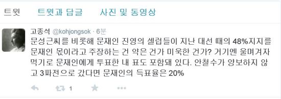  뼱 ǥ 48% ƴ϶  20%    ϸ  ø桱  