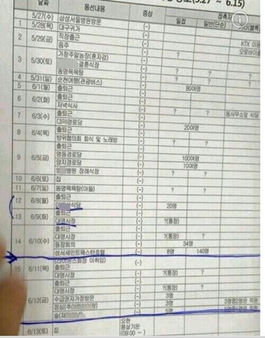 KTX Ÿ 嵵  뱸 ޸     