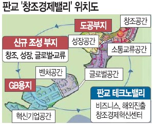 Ǳ â븮  ù   