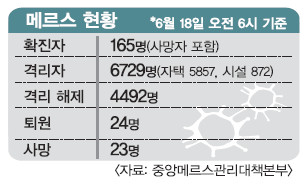 뺴 ޸     ȯ Ȯ   Բ ġ 111 ɼ  