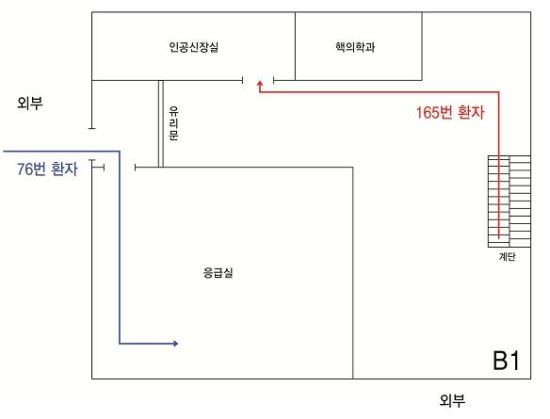 뺴 ޸ ȯ  ̿롦 ȯ 111     