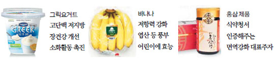 ޸      鿪 ִ ǰǰ ã ǳ  