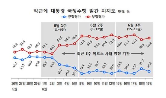 Ӵ     2.4%Ʈ ... ҽ   