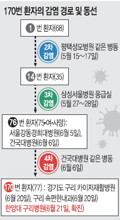 [޸ 糭] 籹,  濪ẹ   Ǯ  
