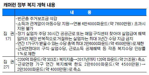     ޴¡    ĳӷ 2 ô롯   