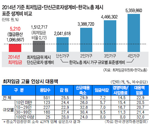 [ ô] ӱ 1  5580 ٴٸ⡦ 뵿 Ȱ 塱 濵 Ҵɷ ١  
