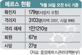 [޸ 糭] Ｚﺴ κ     