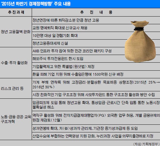 [Ϲݱ å] û 10 ڸ ȸ  մ´  