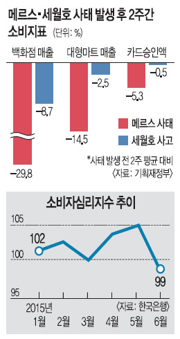 [Ϲݱ å] ΰ  ޸ ݡ  ?   0.20.3%P ϶   
