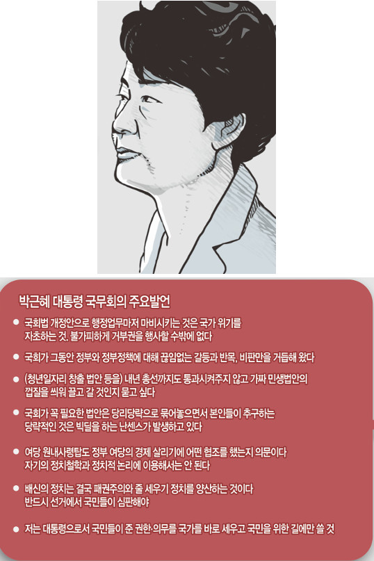 [źα  ] 强 ٺ ؼ ȵƴٰ Ǵ  