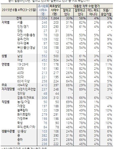 Ӵ, TK     켼 TK  50%ȵ  