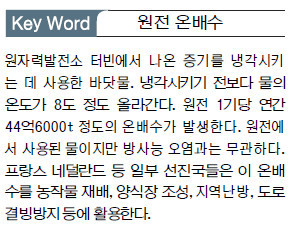 [ 츮 ΰ] ¹ Ȱ    ȯ ýۡ  
