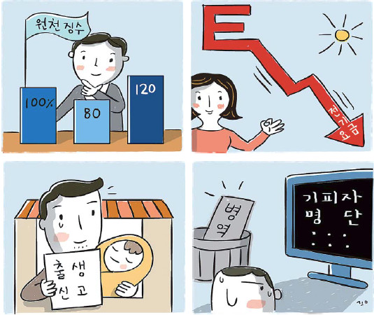 [Ϲݱ ޶ ͵]  ߱ û ȭ   ϴ 濪  