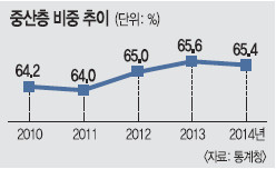 [ڻ] ߻   ڸ   ߻ 츮⡯ 걸ȣ  
