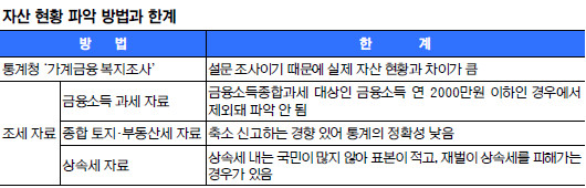 [ڻ ߼ ٸ] μ Ʈ츶 ε   ɱ׶  