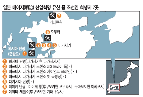  ü  硦 뿪  ˸  ļġ ؾ  
