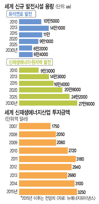 [ 츮 ΰ] ޺ Ȱ롦 ͡ȯ    