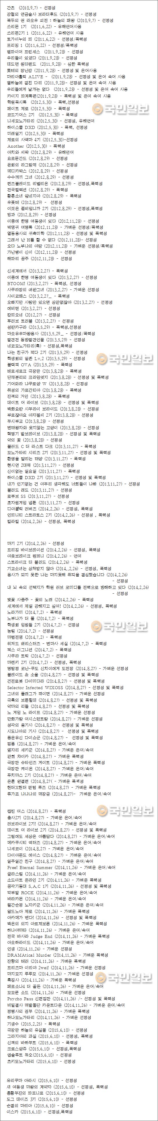 “너무해 여성부! 청소년은 뽀로로만 보란 말씀인가요?”… 에라이 뉴스  