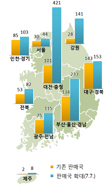 ü˶ Ǹ 1300 Ȯ롦     