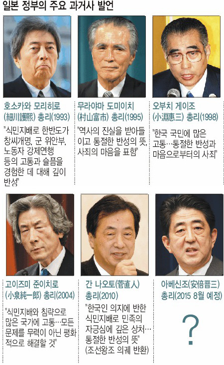 日 “forced to work   강제노역 인정 아니다”…  “일하게 됐다”로 번역 물타기  