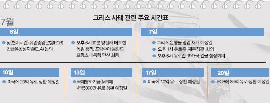 [׸ ݶ] ׸ , ECB տ  