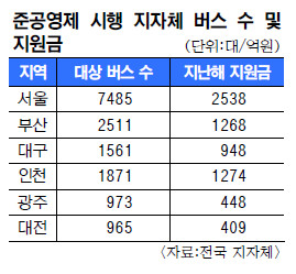 ó ذ  Դ ϸ մ 롦 ü     
