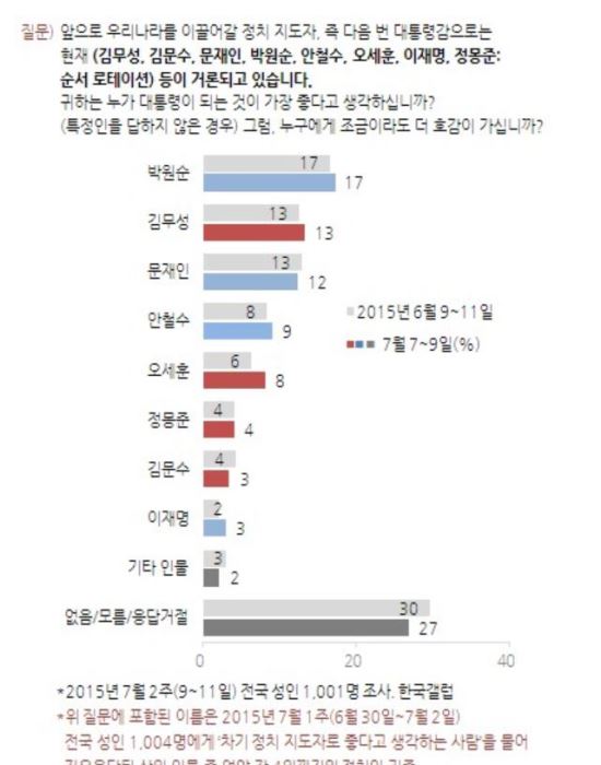 , 2%Ʈ  ¡ ¹ΰ    ̷  