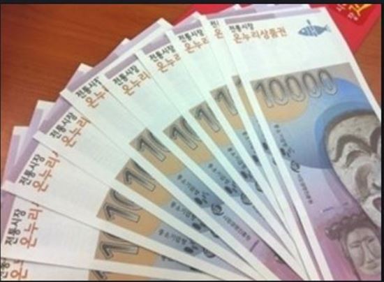 野, 저소득층 가구 10만원짜리 온누리 상품권 지급...추경 반영  