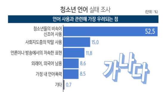 (X), (  )? ûҳ ¶  30% 弳  