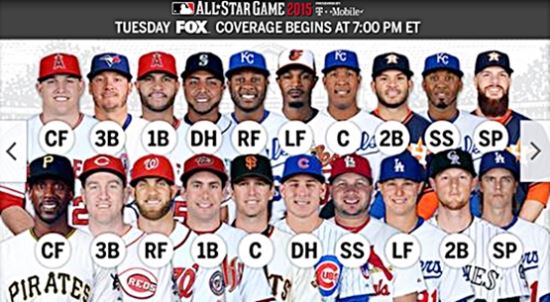    ׷Ű, MLB ýŸ  Ȯ  