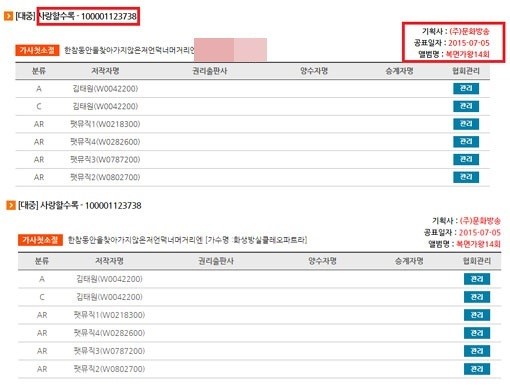“핏줄은 못 속여!”…화생방 클레오파트라, 이젠 숨을 수 없다  